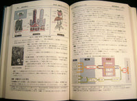 5186. Japanese Science Book Pages.